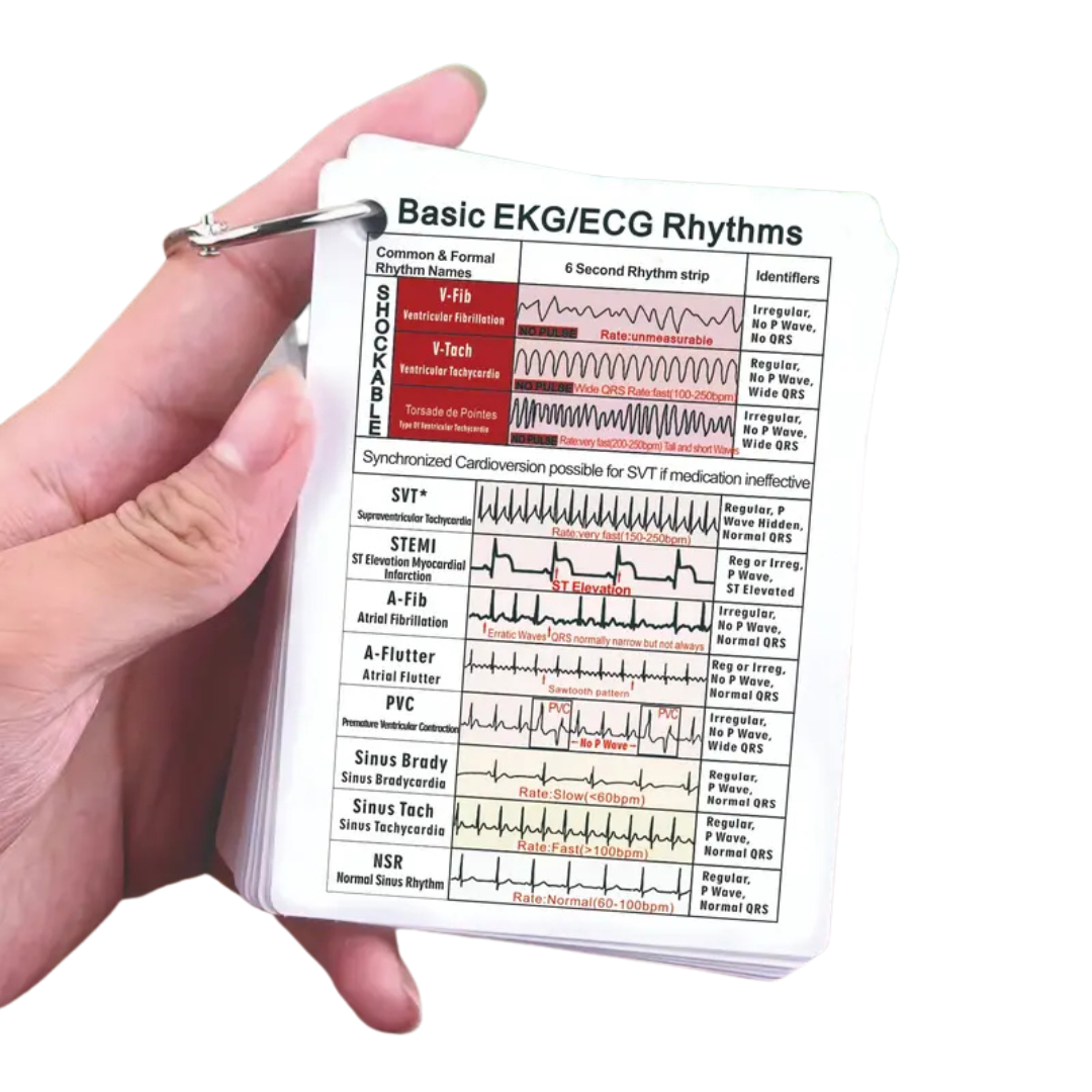 Nursing Reference Cards – ECG Rhythms, Medication Dosage, Emergency Protocols & More (12- Page Pack, Double-Sided Cards)